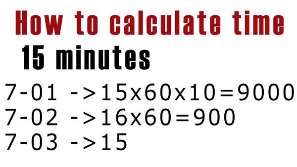 I053A02 Motor controller module