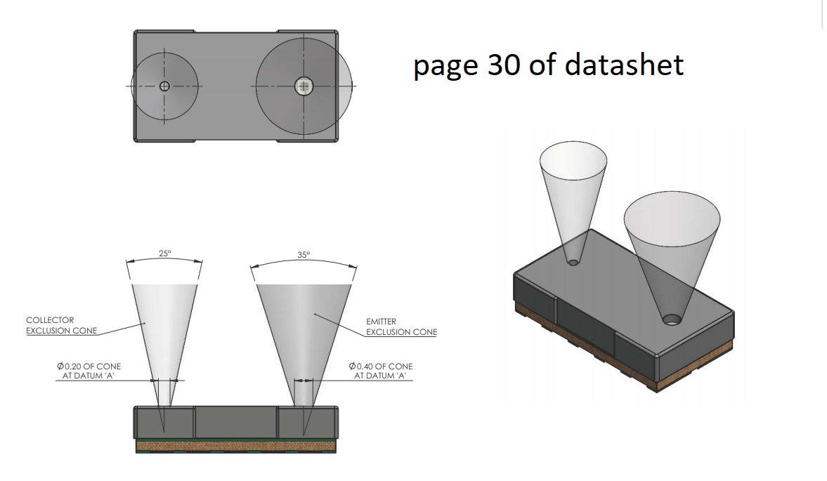 VL53L0X Emitter and Collector cone angles